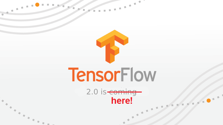 featured image - Image Classification with Tensorflow 2.0