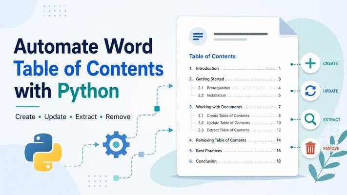 Automate Word Table of Contents with Python: Create, Update, Extract & Remove