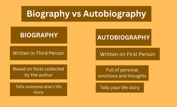 Biography vs Autobiography, difference between Biography and Autobiography