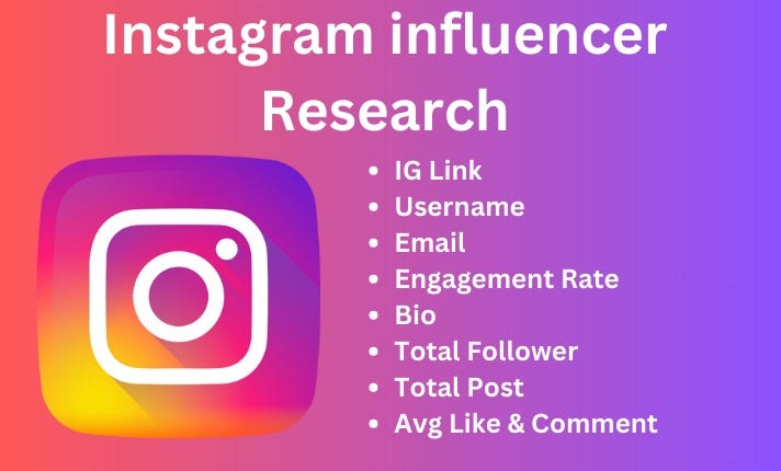 I will find best Instagram Influencer for Influencer Marketing