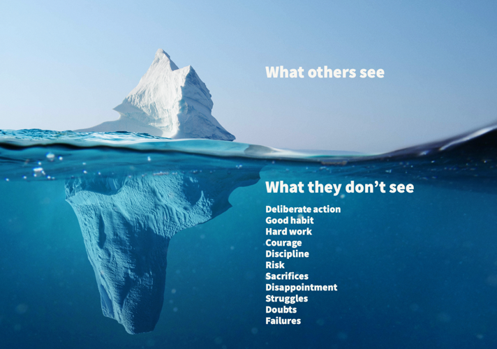 And iceberg that shows the bias people have when seeing success