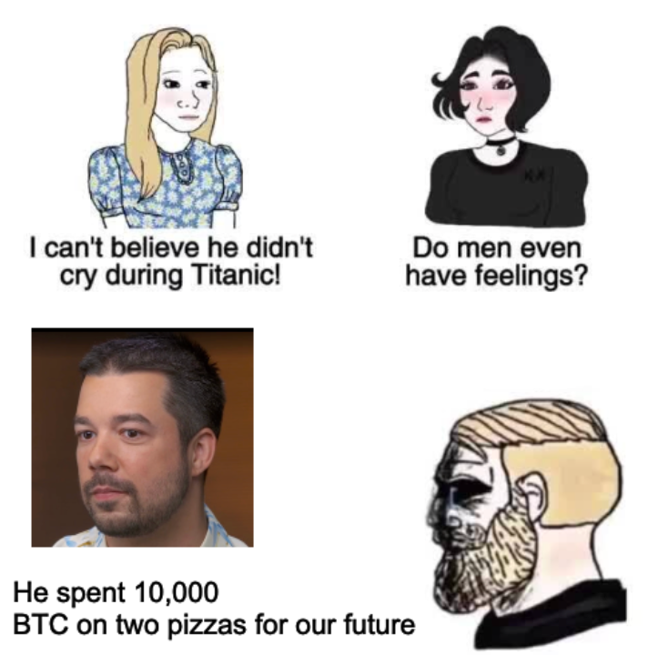 Image credit: CBS — Meme showing how important Bitcoin Pizza Day is