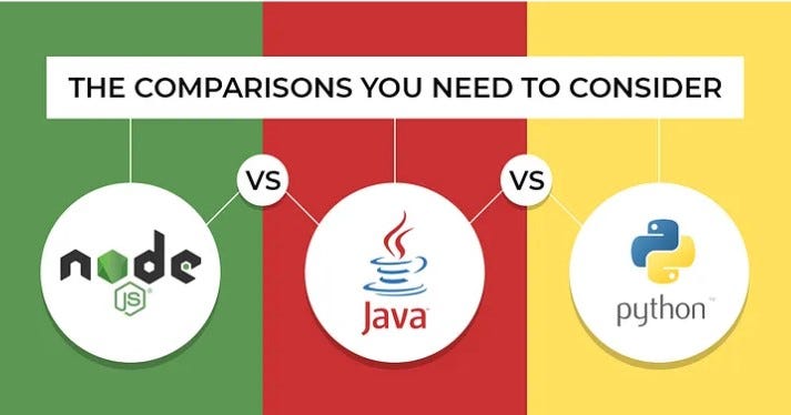 Eager to Learn Deployment as a DevOps Engineer?