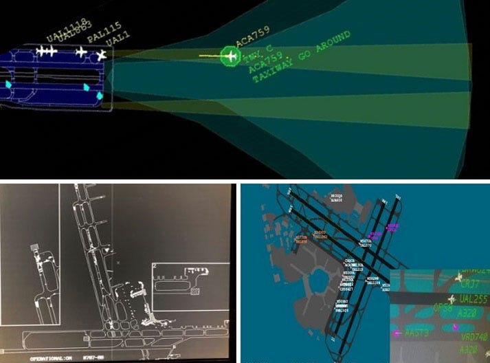 Visualization of ATAP.