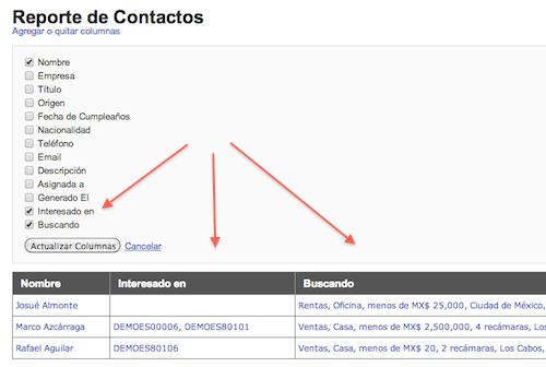 Buscando en... e Interesados, novedades en el reporte del CMR Inmobiliario EasyBroker