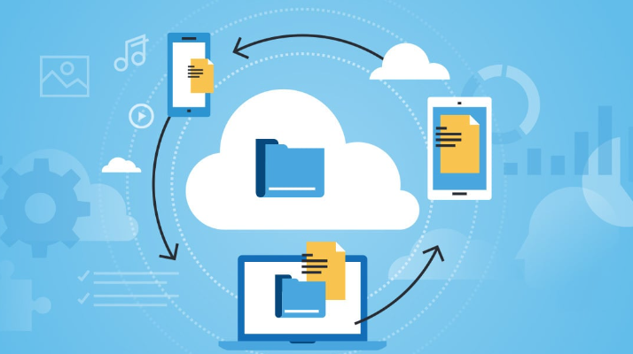 Cloud Storage & Sharing