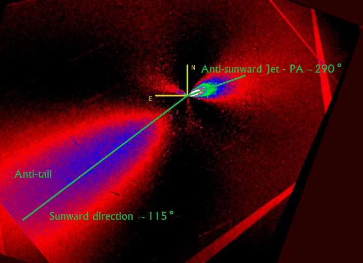 3I/ATLAS Rotates Every 7.1 hours After Perihelion
