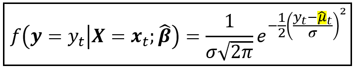 The probability density function of y