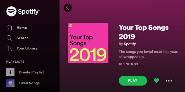 Investigating spotify Top of Year playlists using Python: Part 1 ...