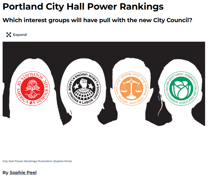 Willamette Week article: “Portland City Hall Power Rankings
 Which interest groups will have pull with the new City Council?”