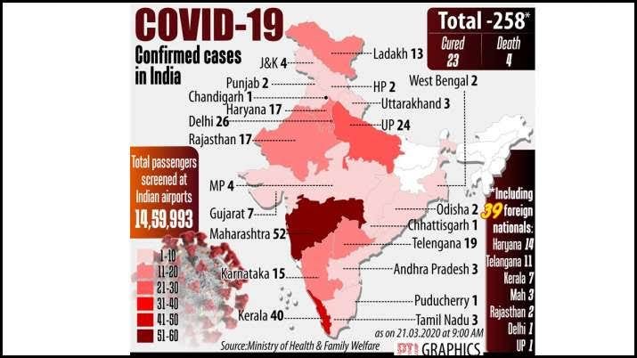 https://www.google.com/amp/s/www.indiatvnews.com/amp/news/india/coronavirus-india-cases-state-wise-covid-19-list-600081
