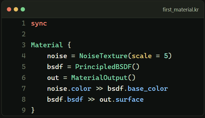 From Node Graphs back to Code