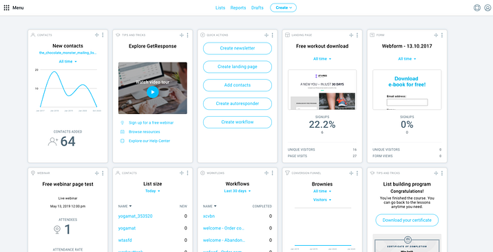 GetResponse Main User Dashboard