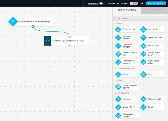 Cart abandonment flow in GetResponse Marketing Automation workflows.