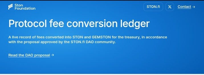 How STON Foundation Is Making Governance More Transparent