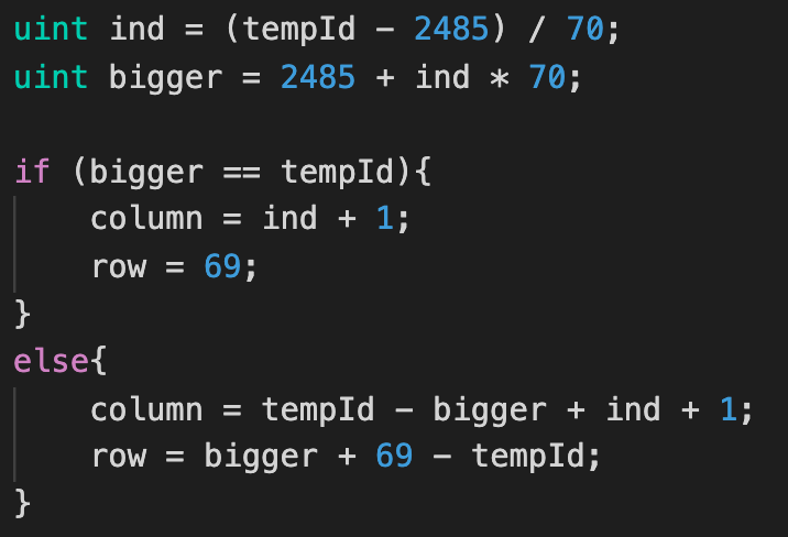 The easy arithmetic for tiles in the middle.