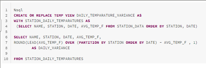 Function to be tested — daily temperature variance