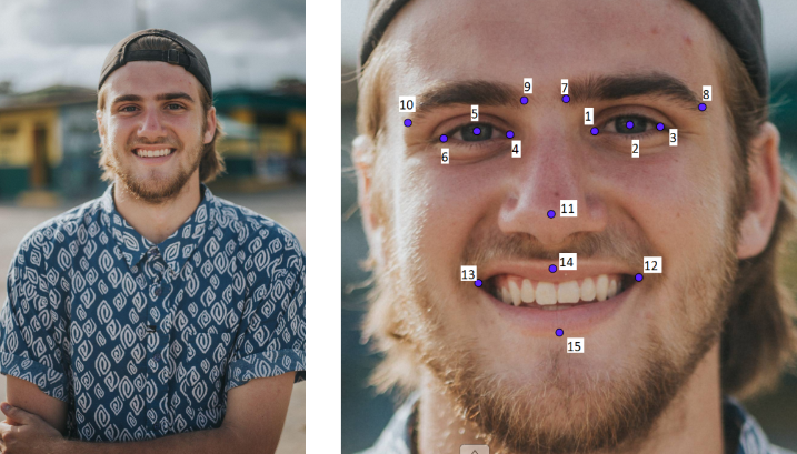 Detecting Facial Keypoints in Real Time Using CNNs and OpenCV