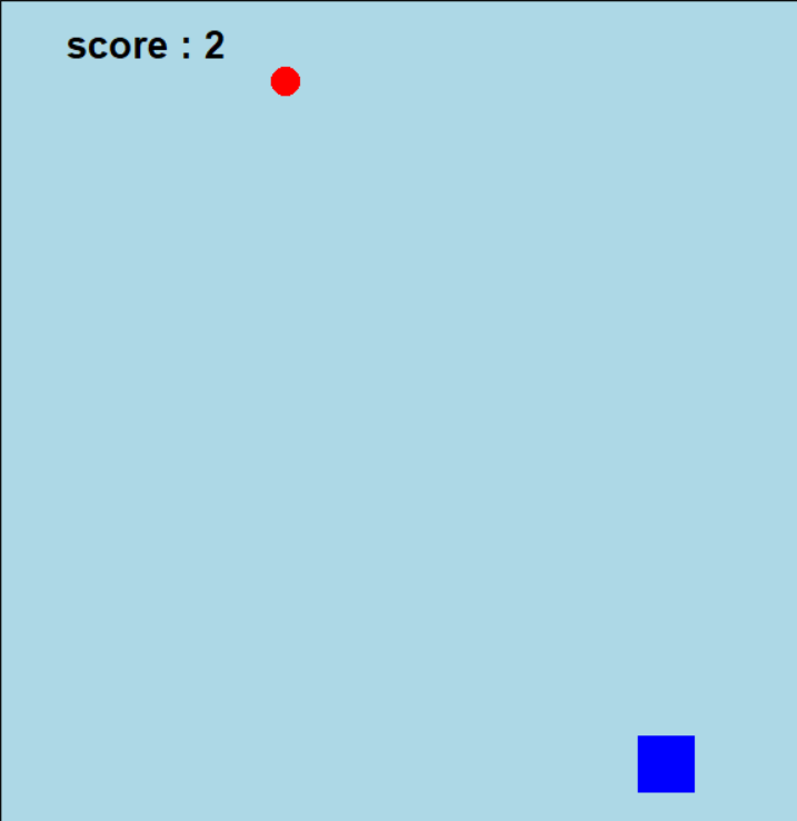 Building My First Python Game Using Turtle Graphics