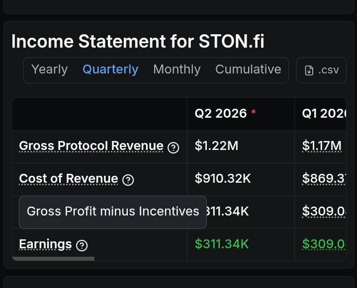 I’ve been watching the charts all morning, and honestly… what’s happening on right now feels unreal.