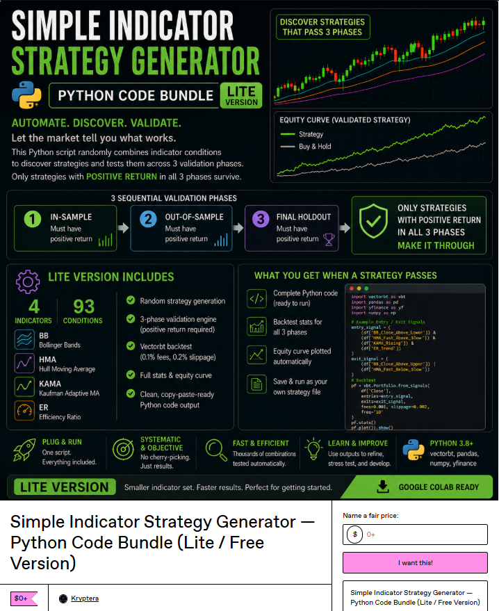 Same Pipeline, Four Indicators — The Stripped-Down Version of My Strategy Generator