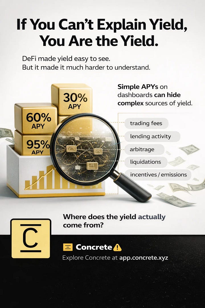 “If You Can’t Explain Yield, You Are the Yield.”