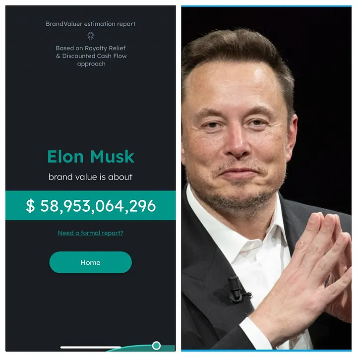 Elon Musk’s brand worth estimation from BrandValuer