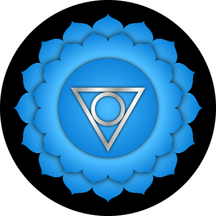 Throat Chakra Color, Stones, Meditation Mantra Sound — HAM HUM