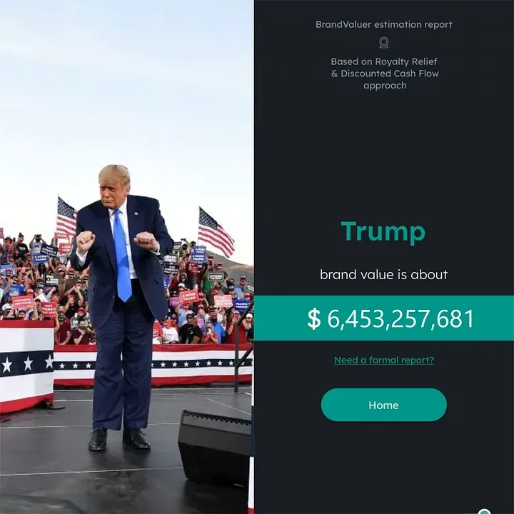 Donald Trump’s brand worth estimated by BrandValuer