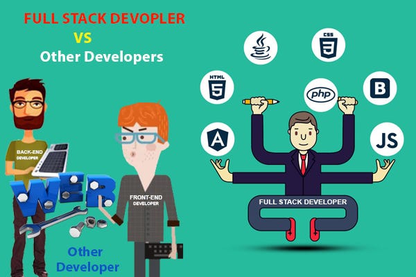 Full Stack Developer Vs Other Developers