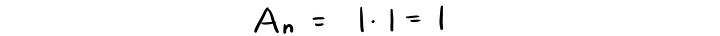 Вычисляющую число пи методом интегрирования четверти окружности единичного радиуса