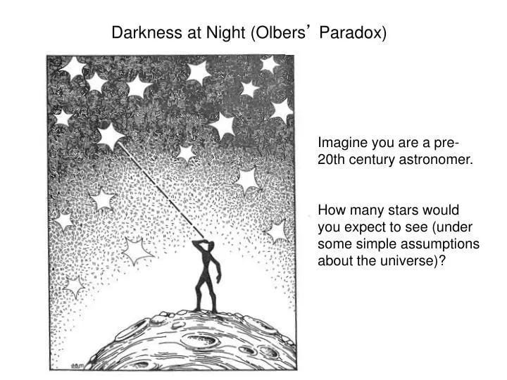 Why is the night sky dark- (Olbers’ paradox)