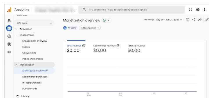 Monetization in GA4