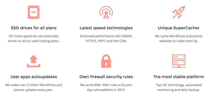 Siteground Hosting for WordPress