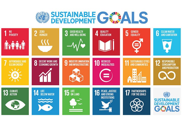 Sustainable Development Goals_E_Final sizes