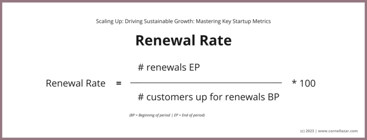 Renewal Rate = (# renewals EP / # customers up for renewals BP) * 100 (BP = Beginning of period | EP = End of period)