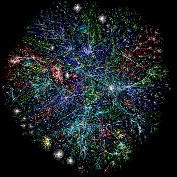 What is Graph Theory, and why should you care?