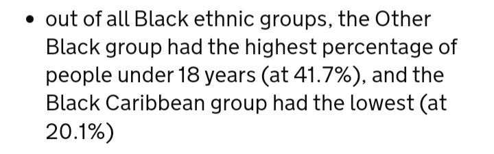 Quote from the ONS in regard to the Black population in the UK: "Out of all Black ethnic groups, the Other Black group had the highest percentage of people under 18 years (at 41%) and the Black Caribbean group had the lowest (20