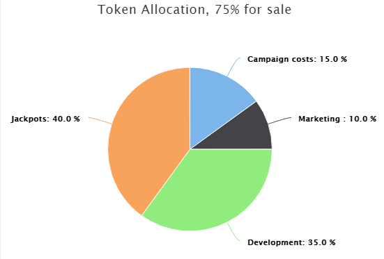  https://bitcointalk.org/index.php?action=profile;u=1662391