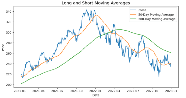 The 10 Most Instructive Trading Charts You’ve Never Coded — And Why Every Quant Should Build Them…