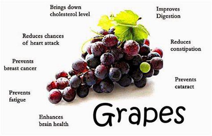 Benefits of Black Grapes