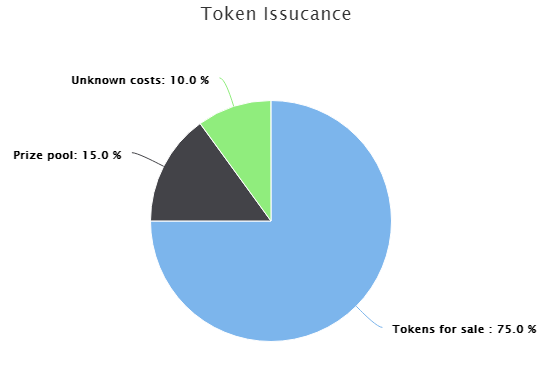  https://bitcointalk.org/index.php?action=profile;u=1662391