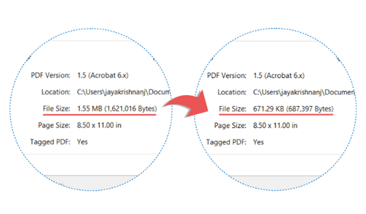 Compress PDF in .NET MAUI