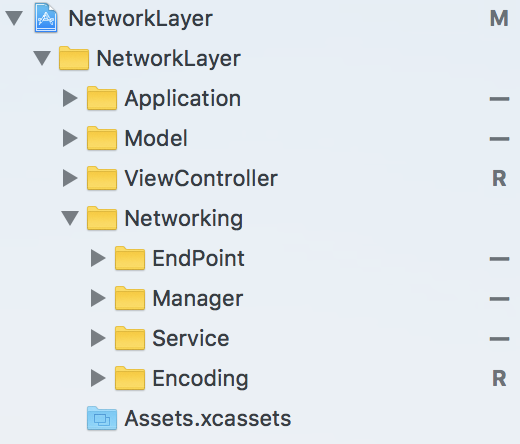 Project folder structure