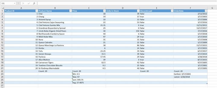 Exporting Grid With Summaries outcome