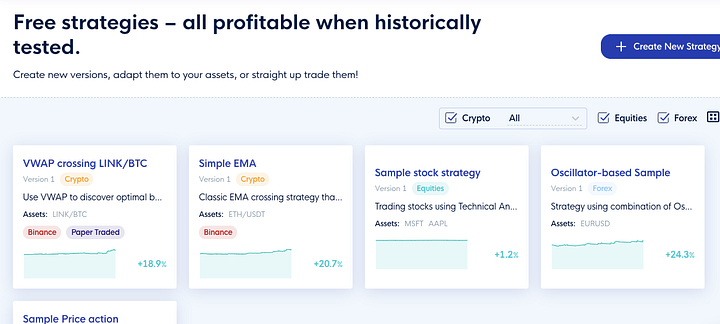 CLEO.one strategies Review