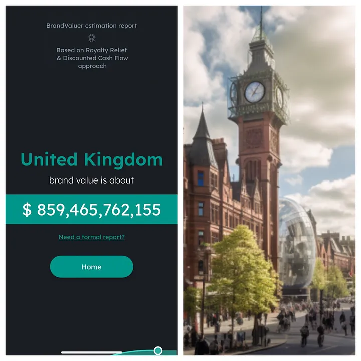 UK’s brand value estimation by BrandValuer