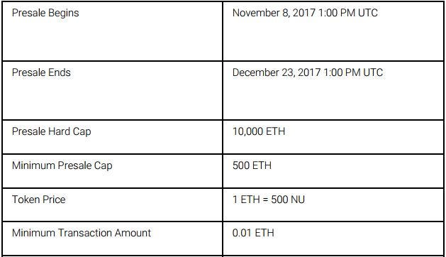  https://bitcointalk.org/index.php?action=profile;u=1662391