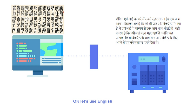 What The Non-Technical Entrepreneur Needs To Know About Tech — How an API works