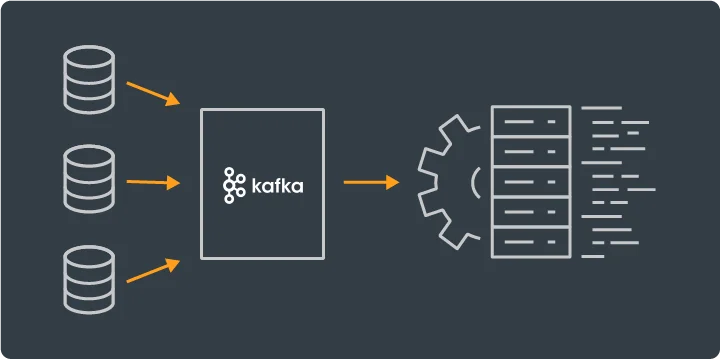 Real-Time Data Processing with Apache Kafka and Apache Flink